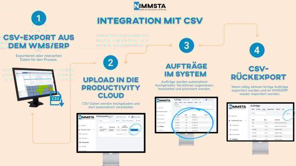 NIMMSTA Smart Watch Integration mit CSV